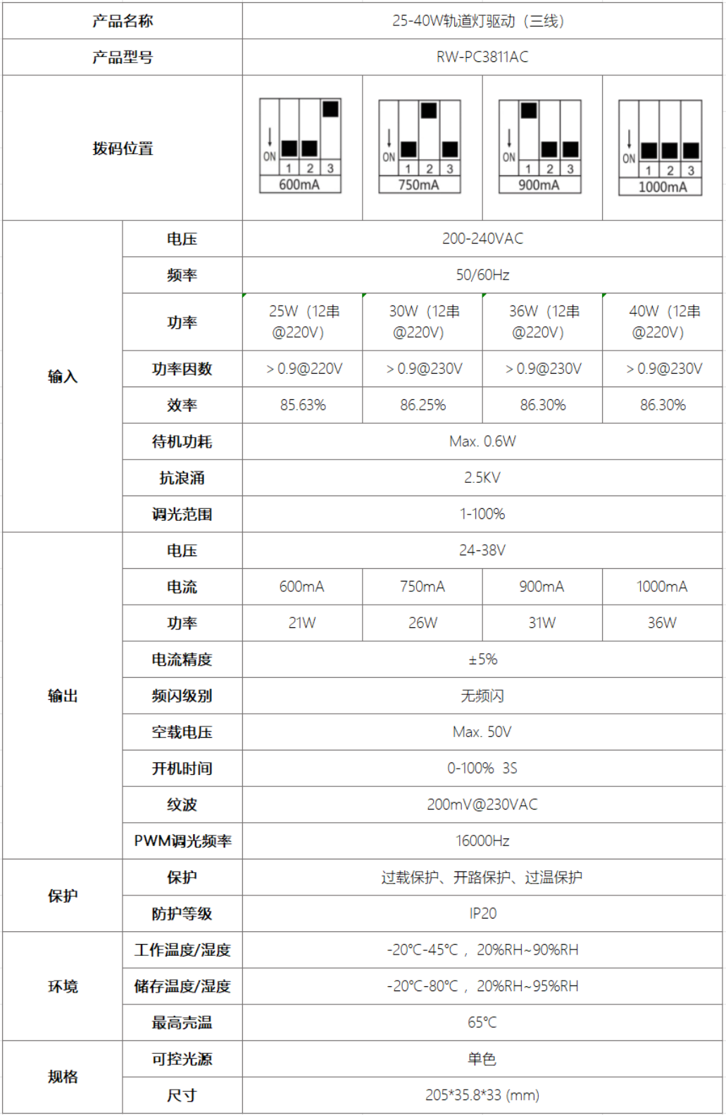 接线图
