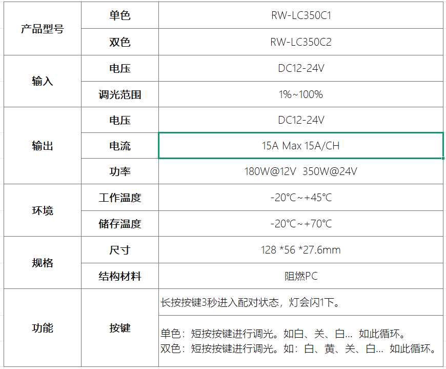 灯带控制器接线图 1路