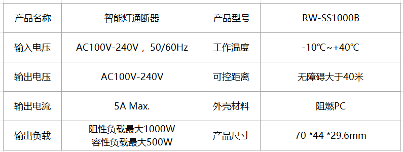 接线图
