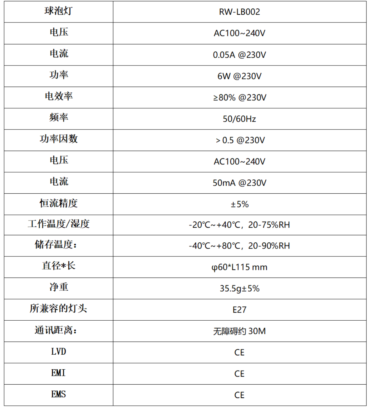 接线图 1路