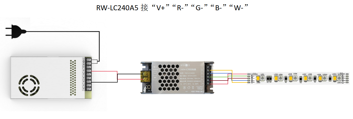 灯带控制器接线图 4路
