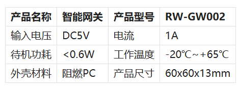 规格书