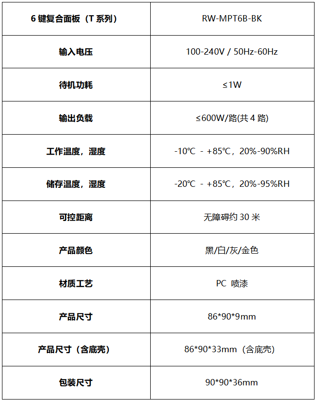接线图|693