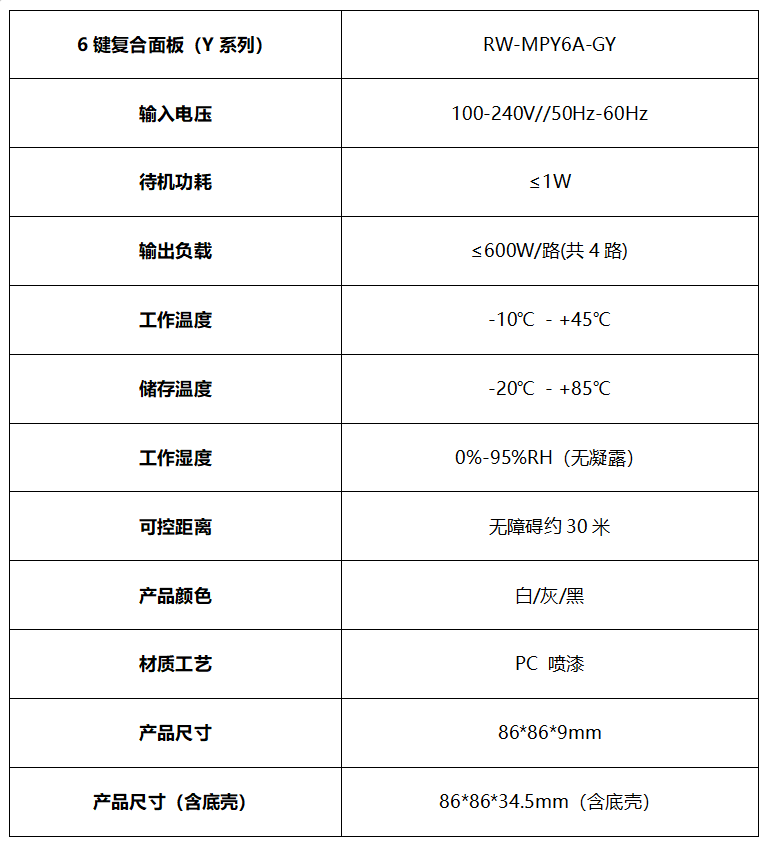 接线图