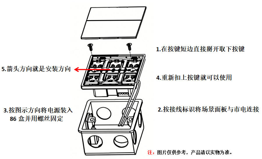 接线图