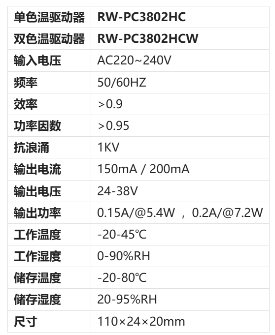 PC3802H