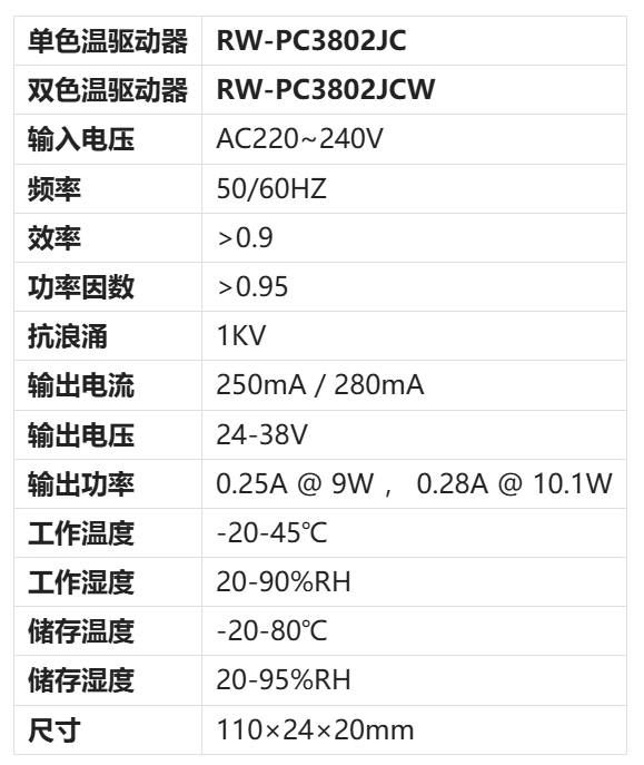 PC3802J