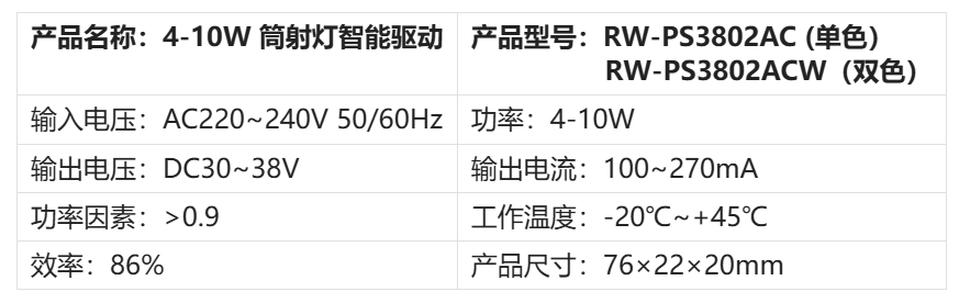 PS3802A