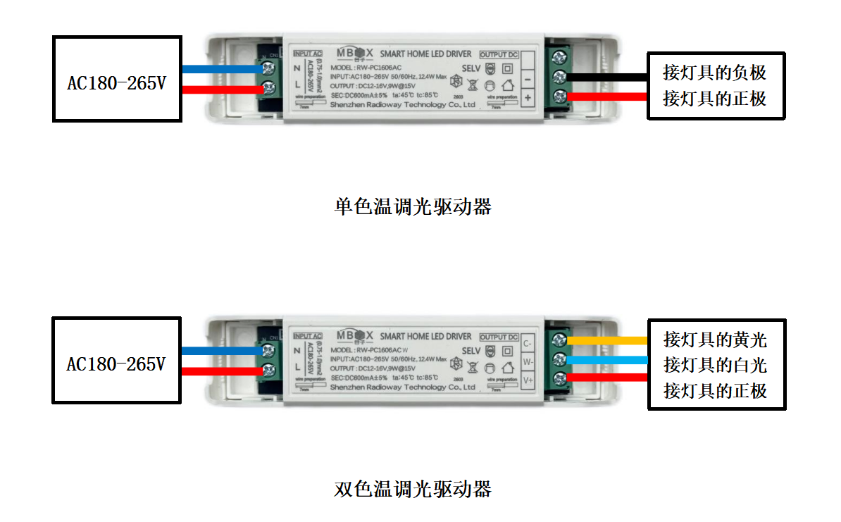 接线图