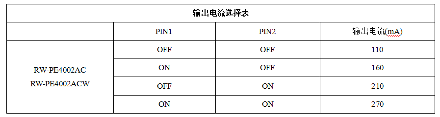拨码图