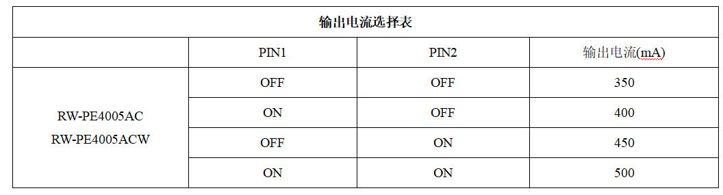 拨码图